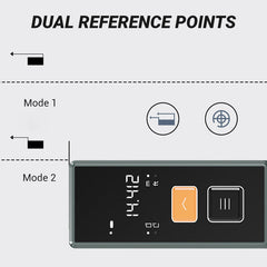 Mini Handheld Laser Rangefinder Kit 🔥