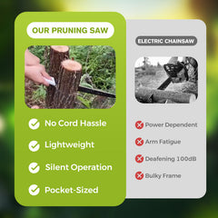 🔥 Hot Sale 50% OFF 🔥Lightweight and sharp universal pruning saw with sheath