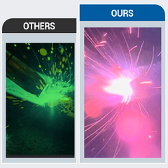 Auto-Darkening Welding Mask