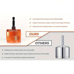 🔥Limited-time offer-Power Drill Copper Pipe Polishing Brush